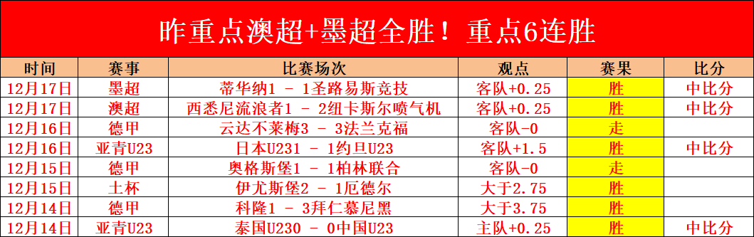 京张高铁,年匠心延续,自主发展五,欧宝娱乐官网,欧宝娱乐官网,欧宝娱乐官网在线娱乐平台