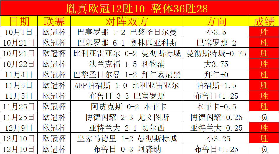 梅州客家队,领航中超新,赛季,欧宝娱乐官网,欧宝娱乐官网,欧宝娱乐官网在线娱乐平台