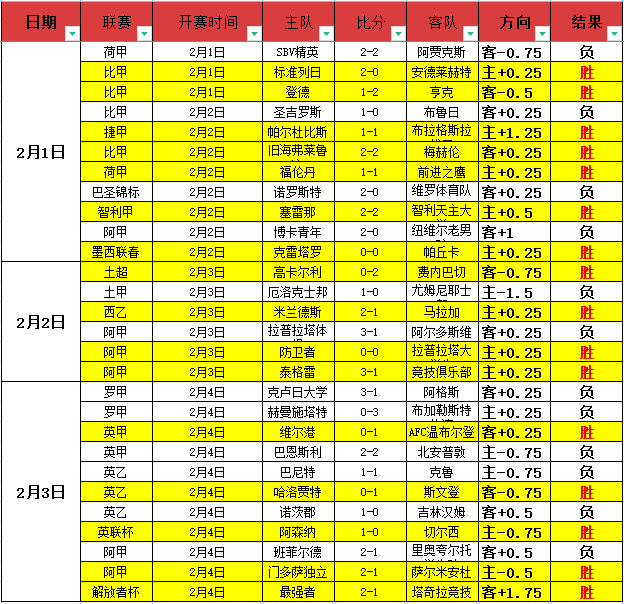 格拉斯纳揭,秘换人内幕,格伊周日备,欧宝娱乐官网,欧宝娱乐官网,欧宝娱乐官网在线娱乐平台