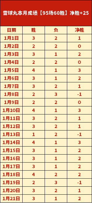 皇马欧冠,强次数突破,独占鳌头,欧宝娱乐官网,欧宝娱乐官网,欧宝娱乐官网在线娱乐平台
