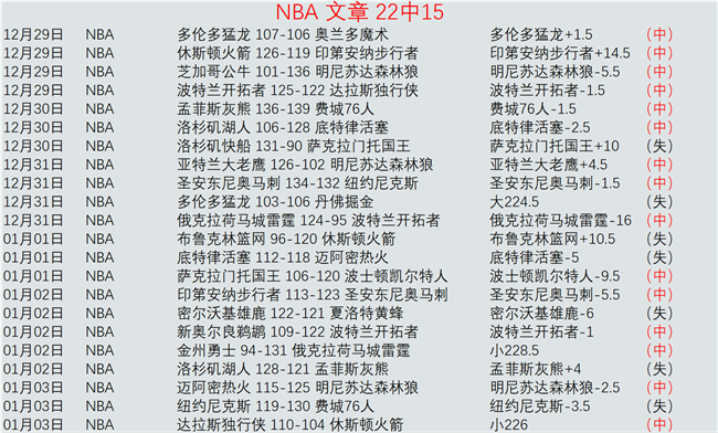 受气候影响,亚泰返程受,上海队集结,欧宝娱乐官网,欧宝娱乐官网,欧宝娱乐官网在线娱乐平台