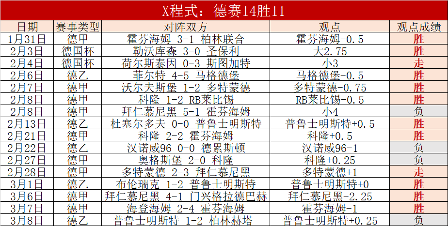 韓教練力陣,奪金關鍵在,擊敗中華隊,欧宝娱乐官网,欧宝娱乐官网,欧宝娱乐官网在线娱乐平台