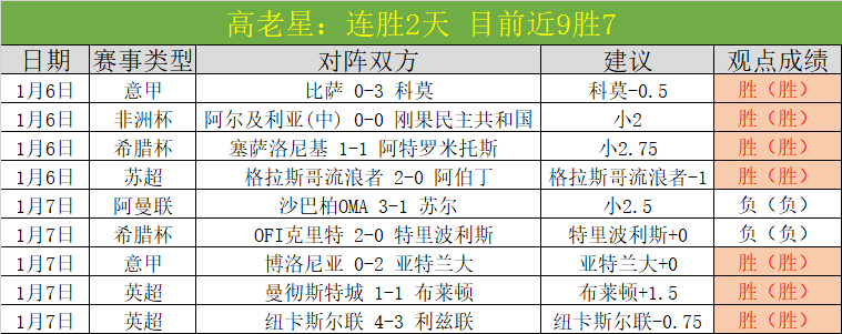 岁月足音录,日中国足球,欧宝娱乐,欧宝娱乐官网,欧宝娱乐官网,欧宝娱乐官网在线娱乐平台