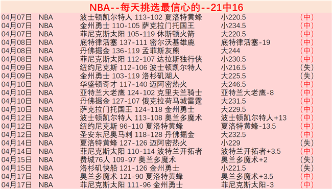 大乐透期号,专家质合分,前区十码精,欧宝娱乐官网,欧宝娱乐官网,欧宝娱乐官网在线娱乐平台