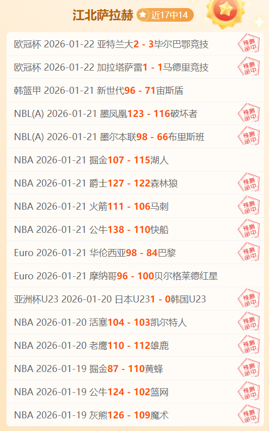 英超本赛季,射手榜,萨拉赫一骑,欧宝娱乐官网,欧宝娱乐官网,欧宝娱乐官网在线娱乐平台
