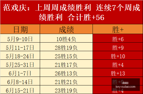 欧宝娱乐,欧宝娱乐官网,欧宝娱乐App,欧宝娱乐官网,欧宝娱乐App,欧宝娱乐直播,欧宝娱乐登录,欧宝娱乐中心