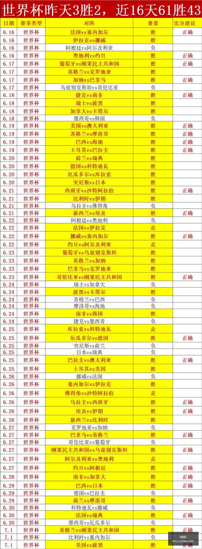 欧宝娱乐欧,宝娱乐官网,数据冲到,欧宝娱乐官网,欧宝娱乐App,欧宝娱乐直播,欧宝娱乐登录,欧宝娱乐中心