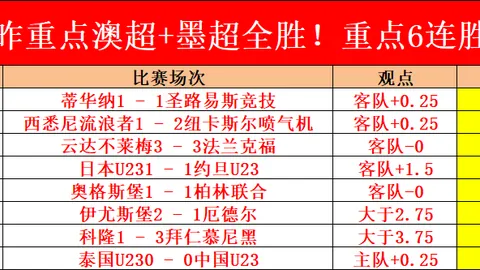 京张高铁：115年匠心延续，自主发展五载征程