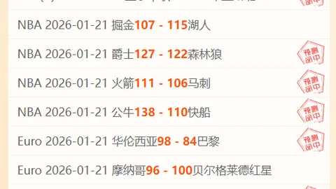 英超本赛季射手榜：萨拉赫一骑绝尘，哈兰德紧追不舍