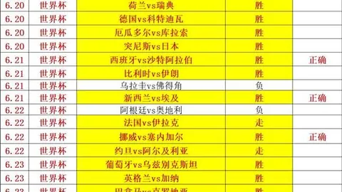 欧冠攻略独家赛事解析：比分胜负预测全攻略