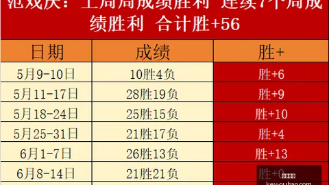 欧宝娱乐 124341 2