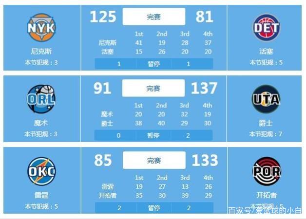 他贡献了两