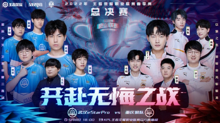 篮的当前实